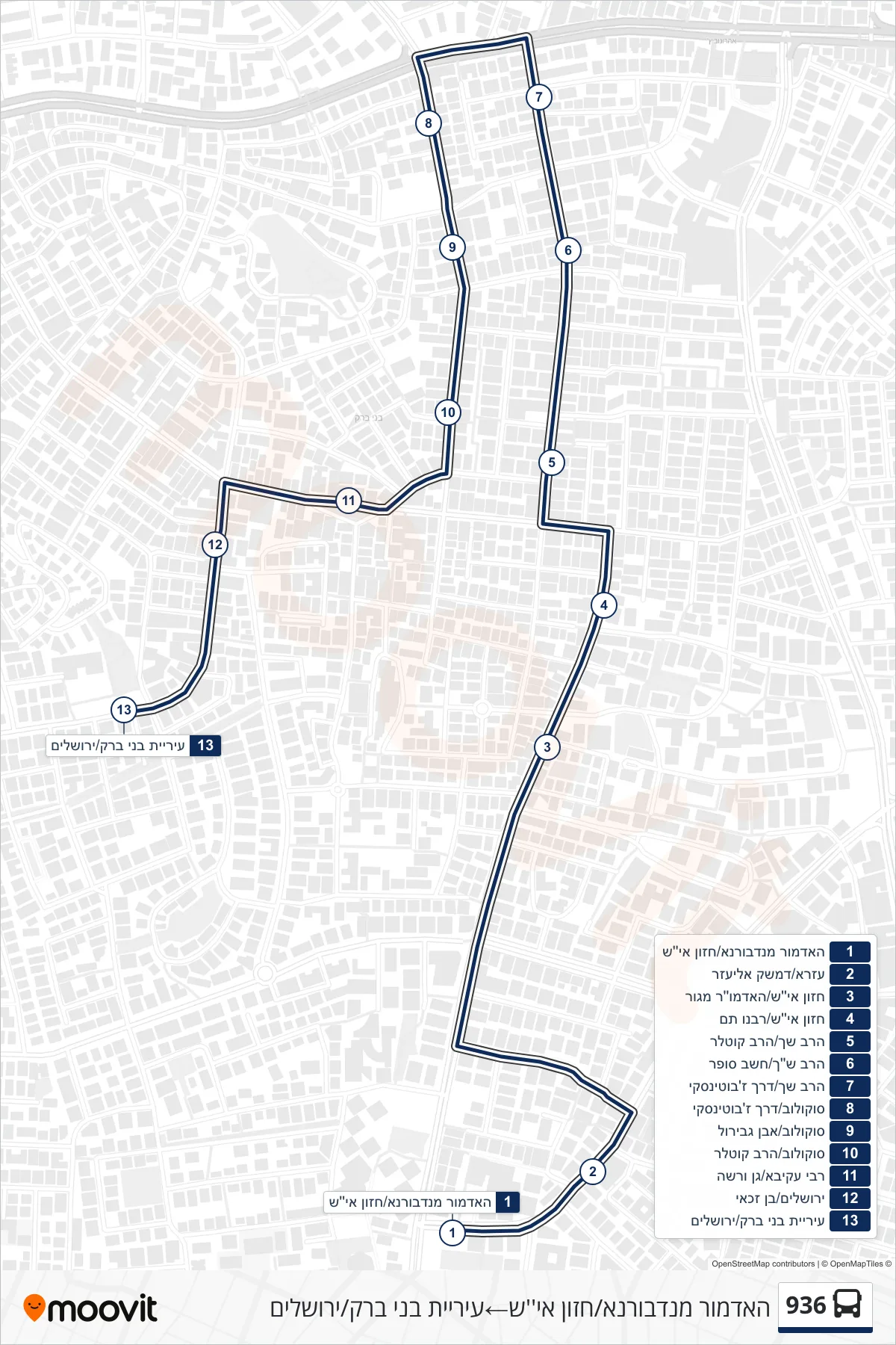 936 bus Line (Admor of Nadvorna/Chazon Ish‎→Bnei Brak City Hall/Jerusalem) route and stops on a map