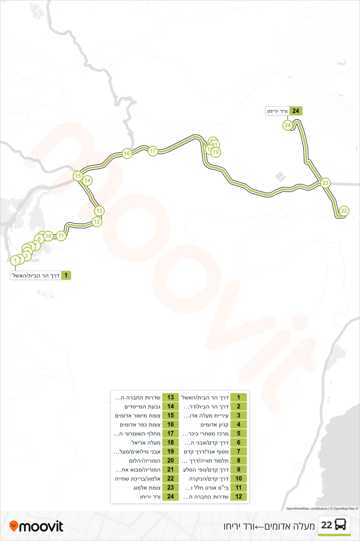 22 bus Line (Ma'ale Adumim‎→Vered Yericho) route and stops on a map