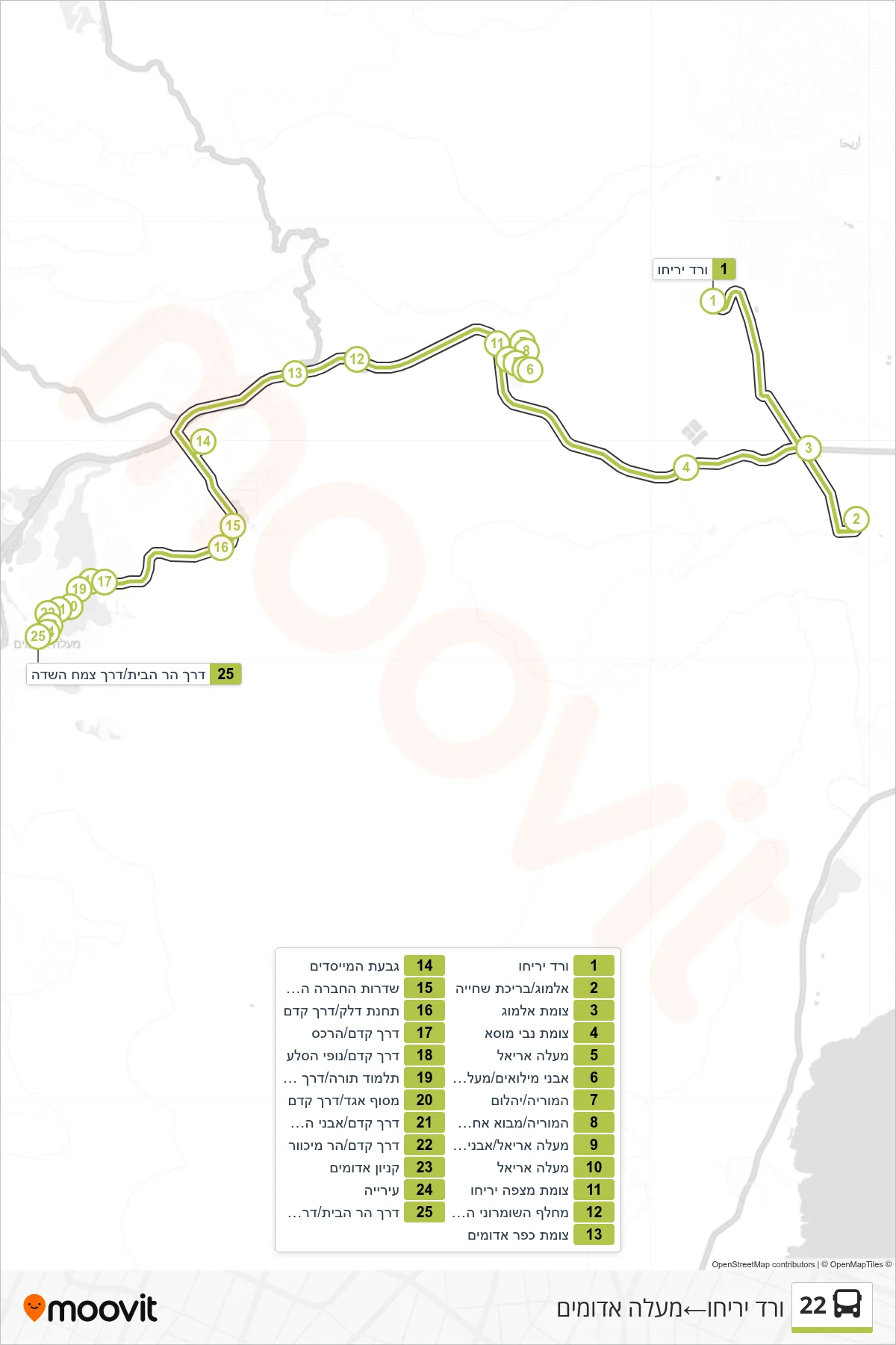 22 bus Line (Vered Yericho‎→Ma'ale Adumim) route and stops on a map