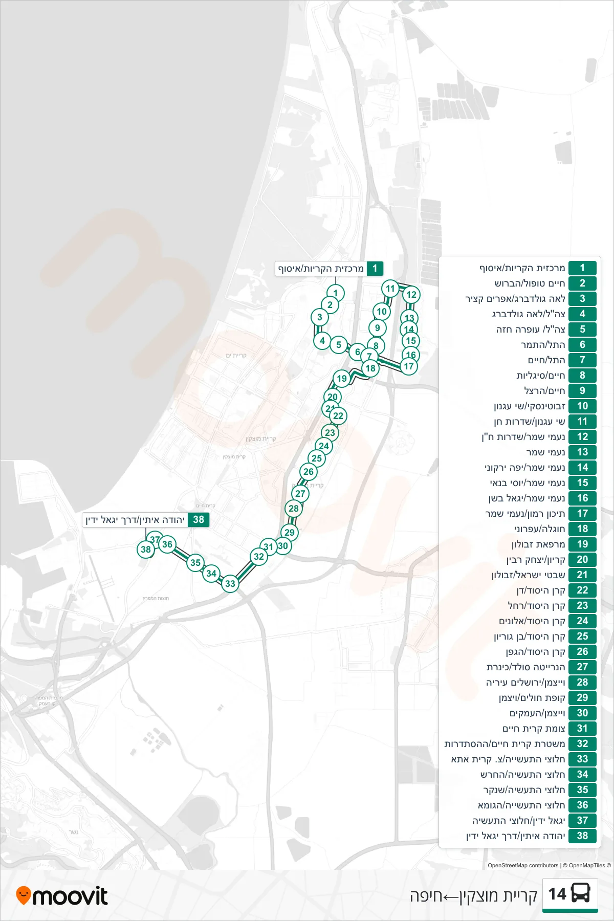 14 bus Line (Kiryat Motzkin‎→Haifa) route and stops on a map