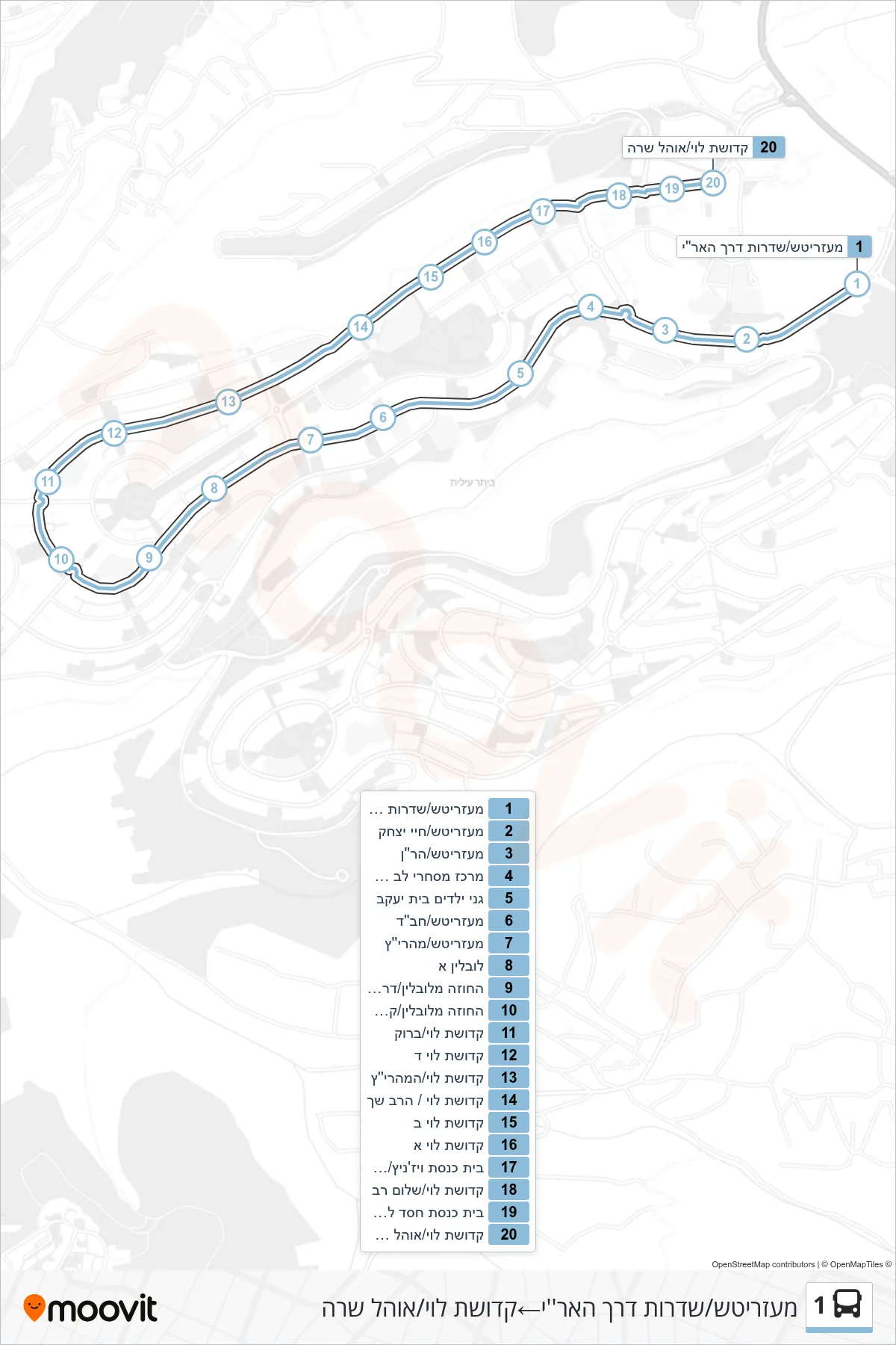1  Line (Mezeritch/HaAri Boulevard‎→Kedushat Levi/Ohel Sarah) route and stops on a map