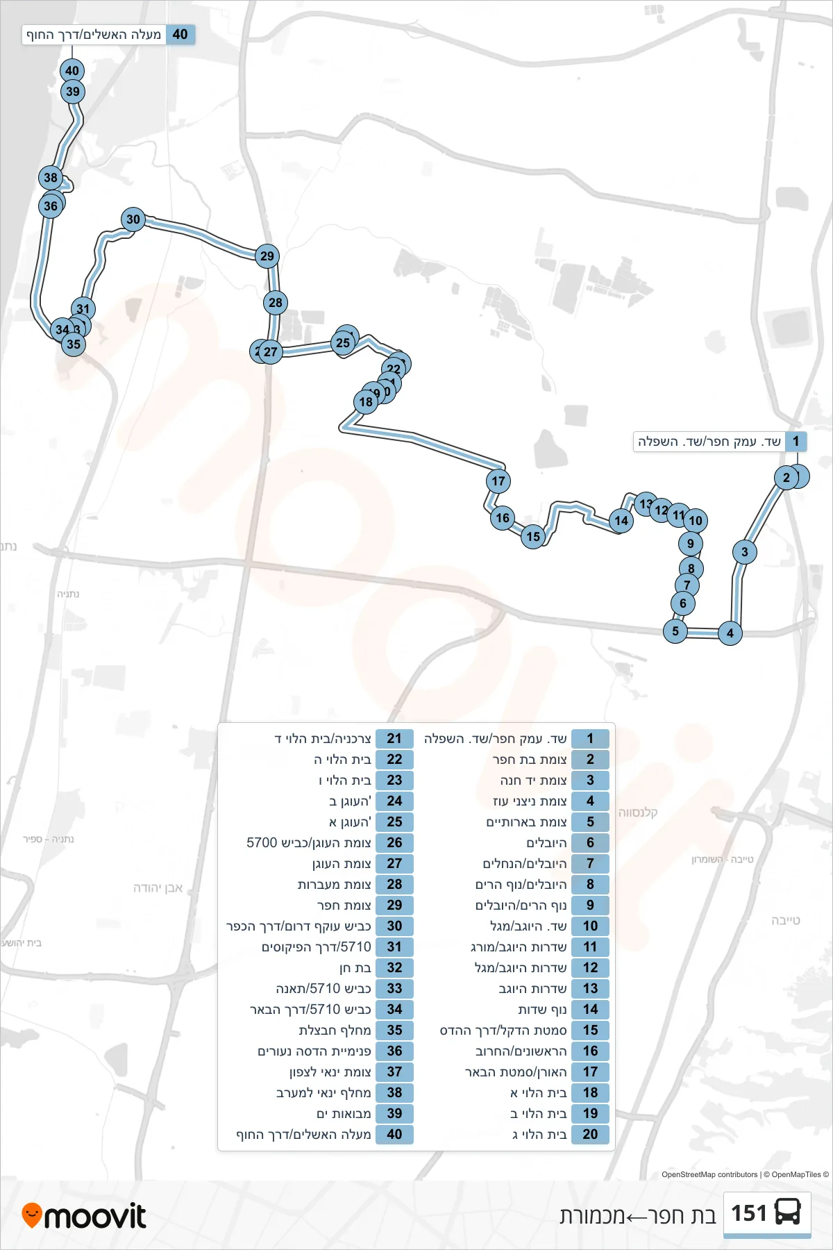 151 bus Line (Bat Hefer‎→Mikhmoret) route and stops on a map