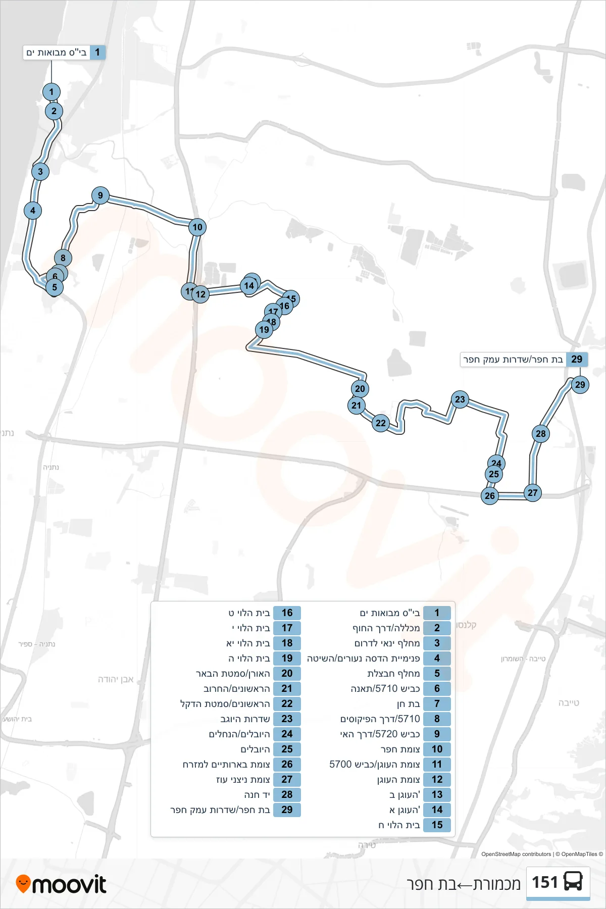 151 bus Line (Mikhmoret‎→Bat Hefer) route and stops on a map