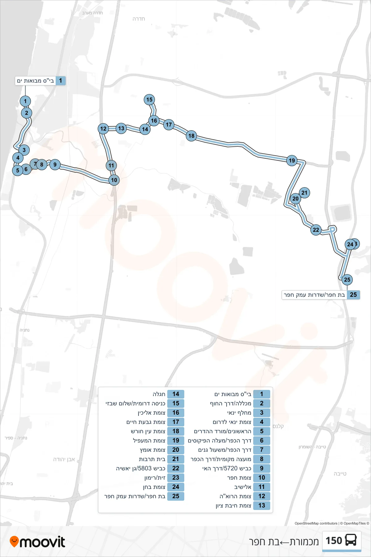 150 bus Line (Mikhmoret‎→Bat Hefer) route and stops on a map