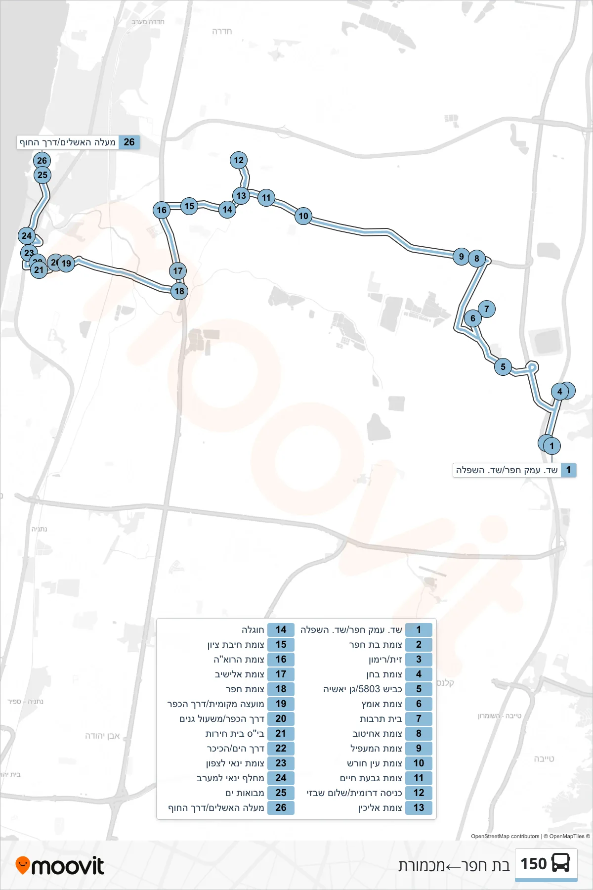 150 bus Line (Bat Hefer‎→Mikhmoret) route and stops on a map