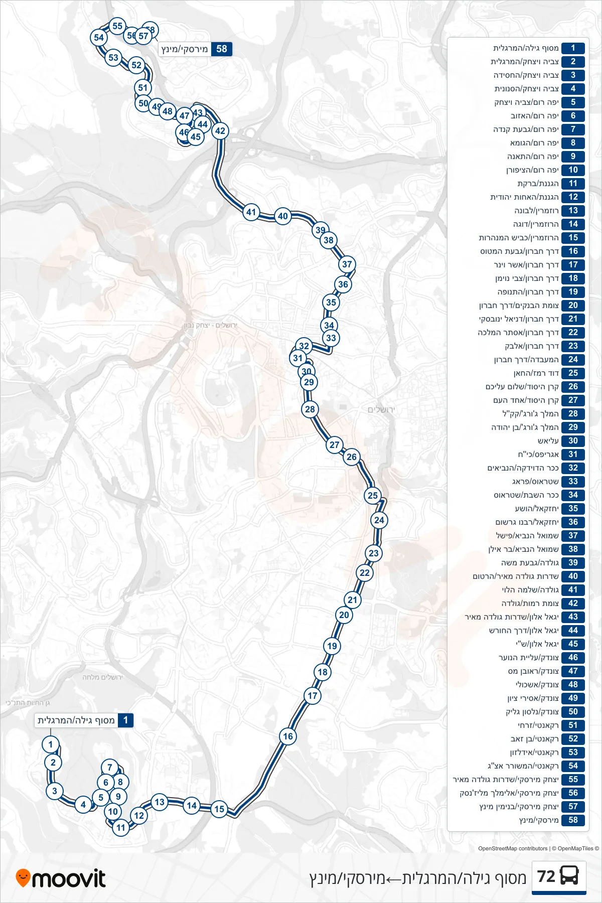 72 bus Line (Gilo Terminal/HaMargalit‎→Mirsky/Mintz) route and stops on a map