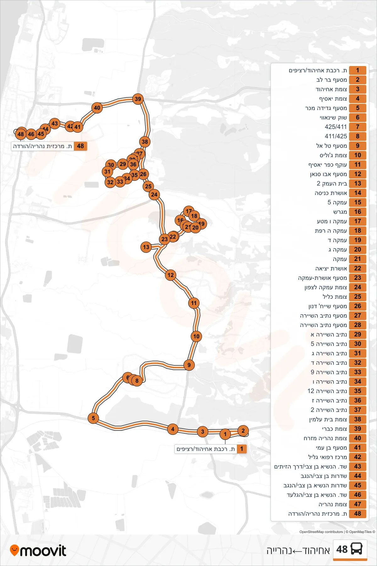 48 bus Line (Ahihud‎→Nahariya) route and stops on a map