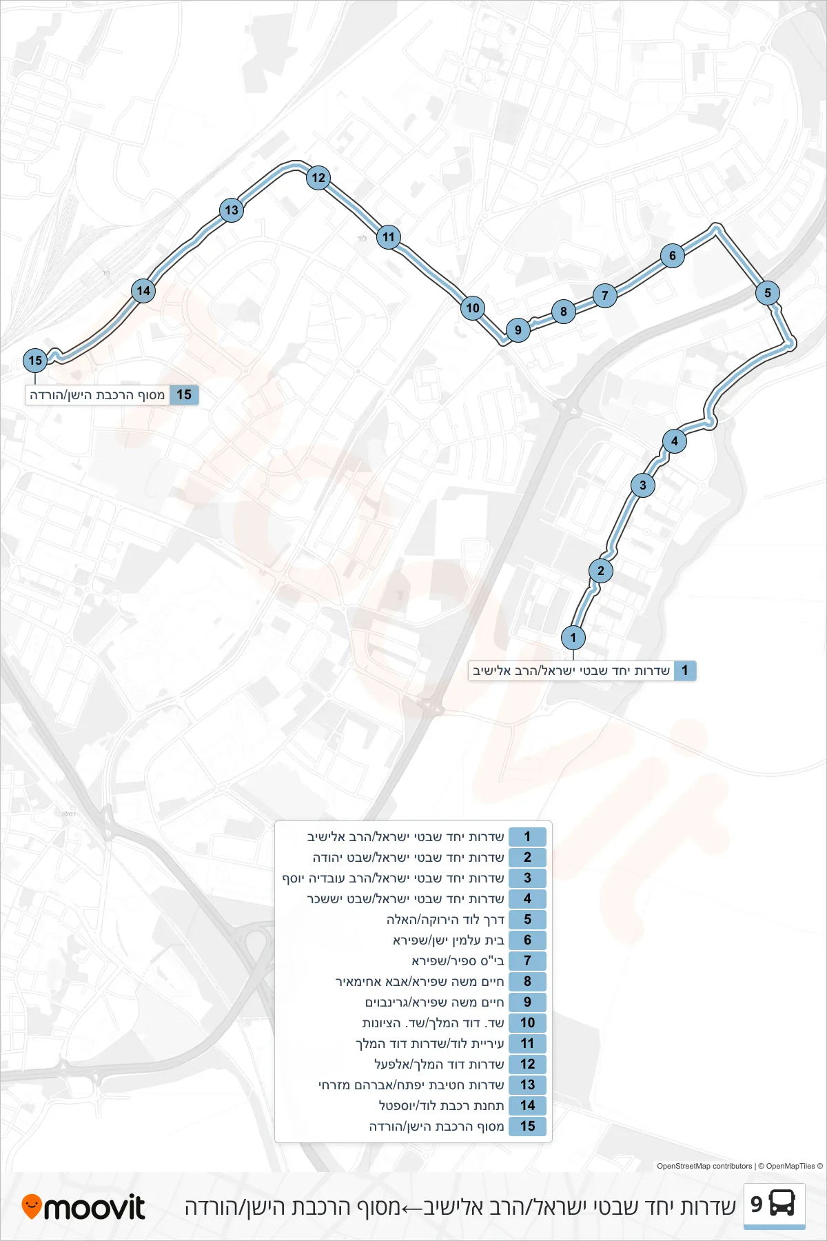 9 bus Line (Yachad Shivtei Israel Boulevard/Rabbi Elyashiv‎→Old Train Terminal/Drop-off) route and stops on a map