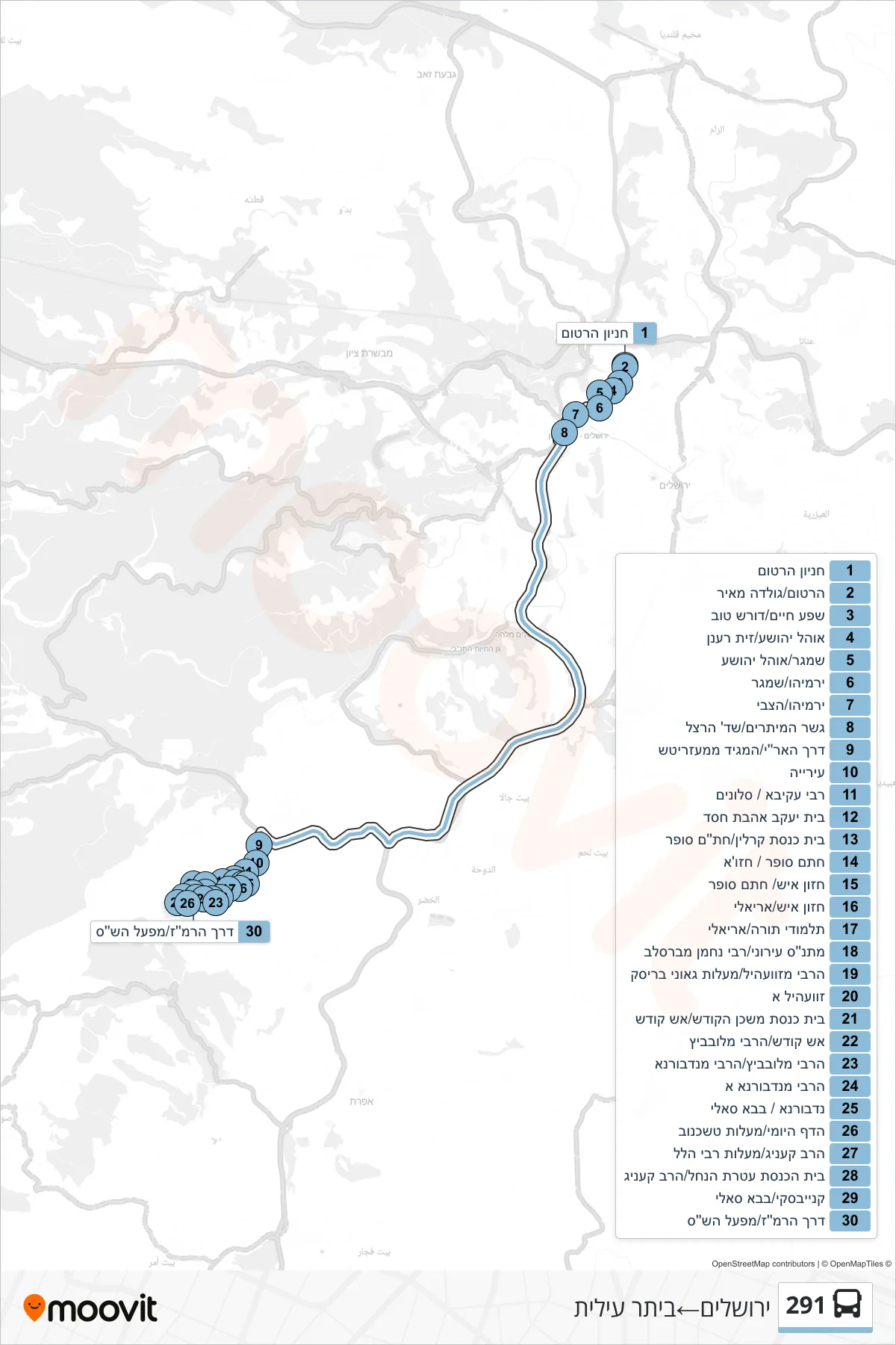 291 bus Line (Jerusalem‎→Beitar Illit) route and stops on a map