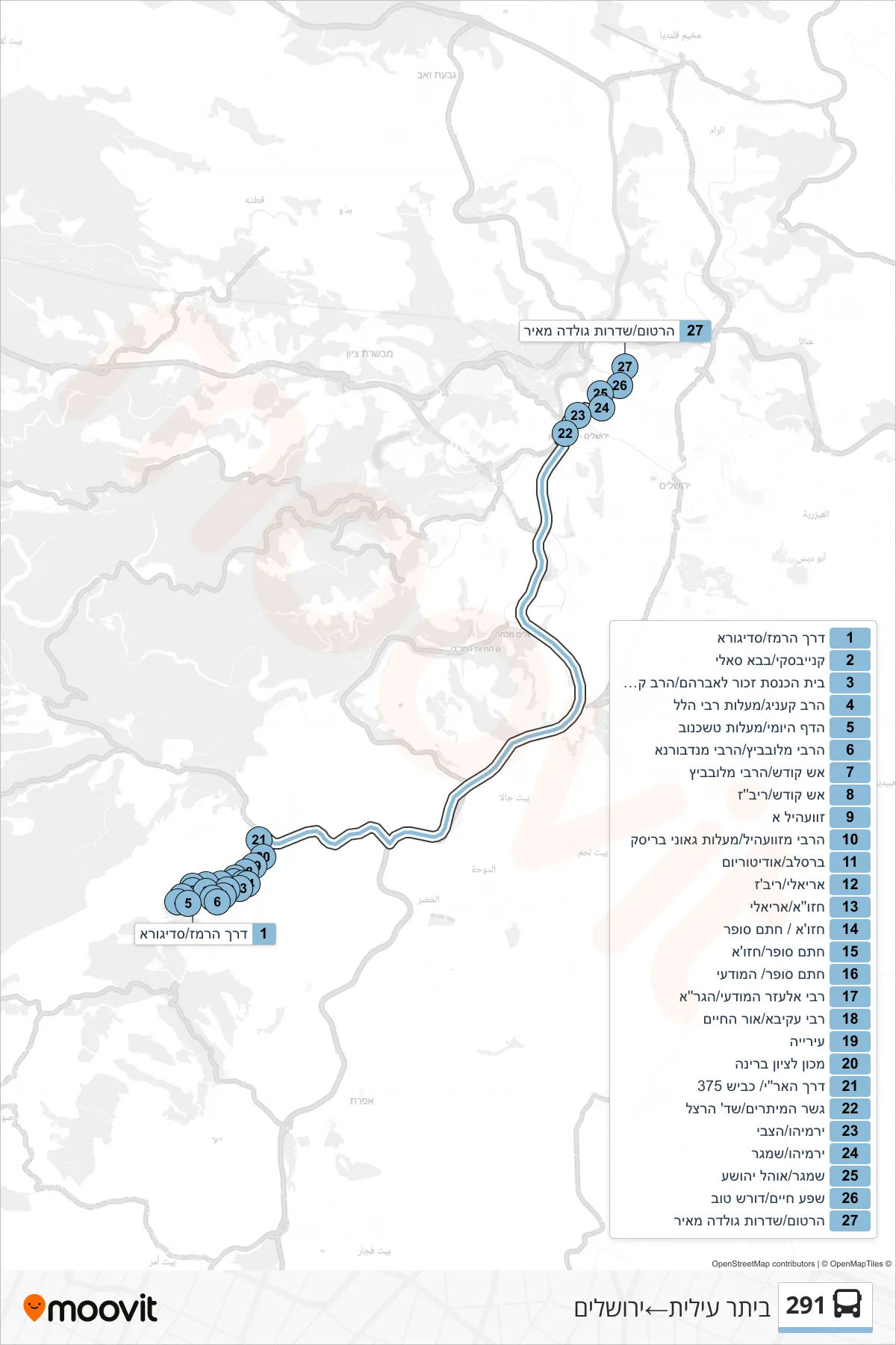 291 bus Line (Beitar Illit‎→Jerusalem) route and stops on a map