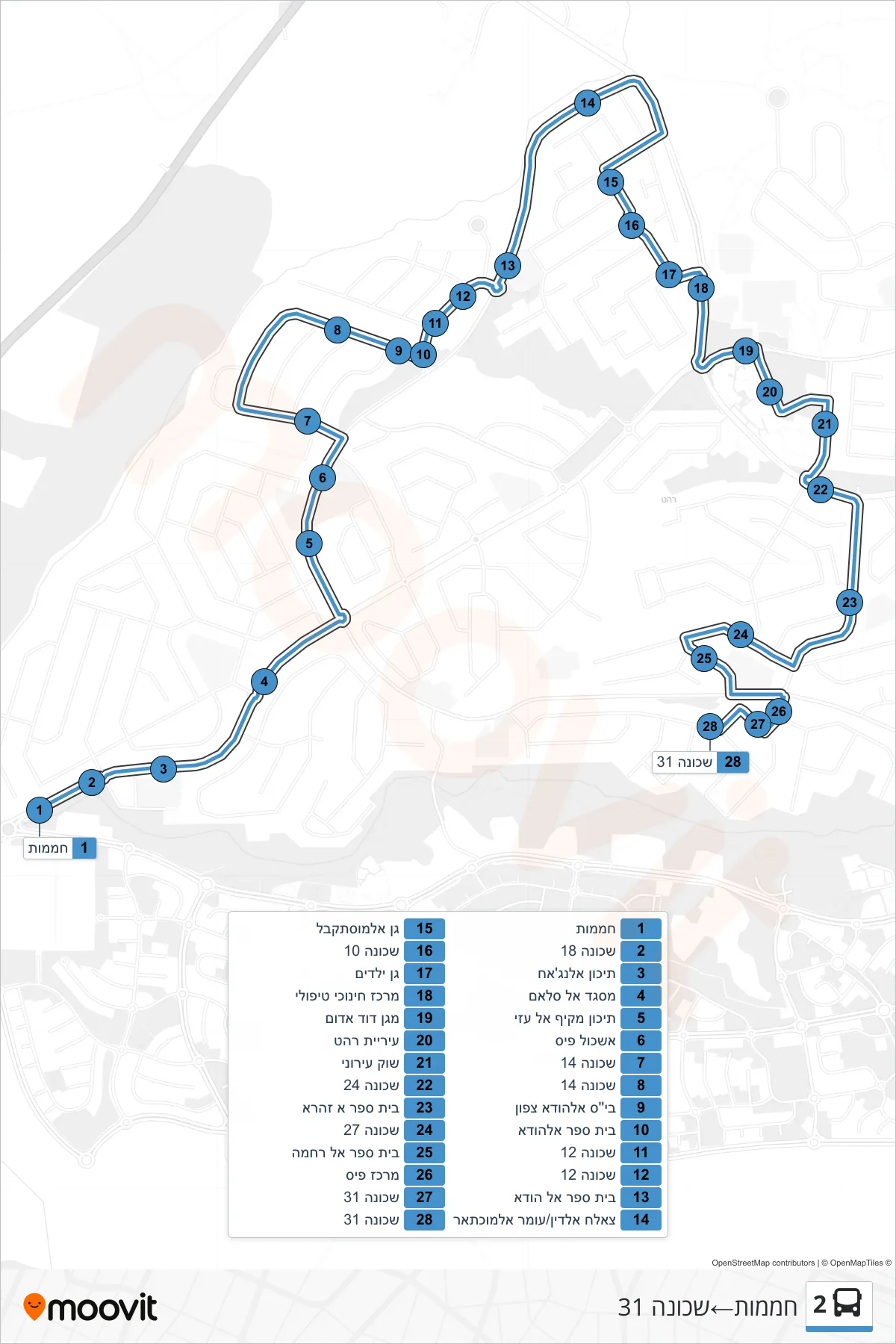 2 bus Line (Greenhouses‎→Neighborhood 31) route and stops on a map