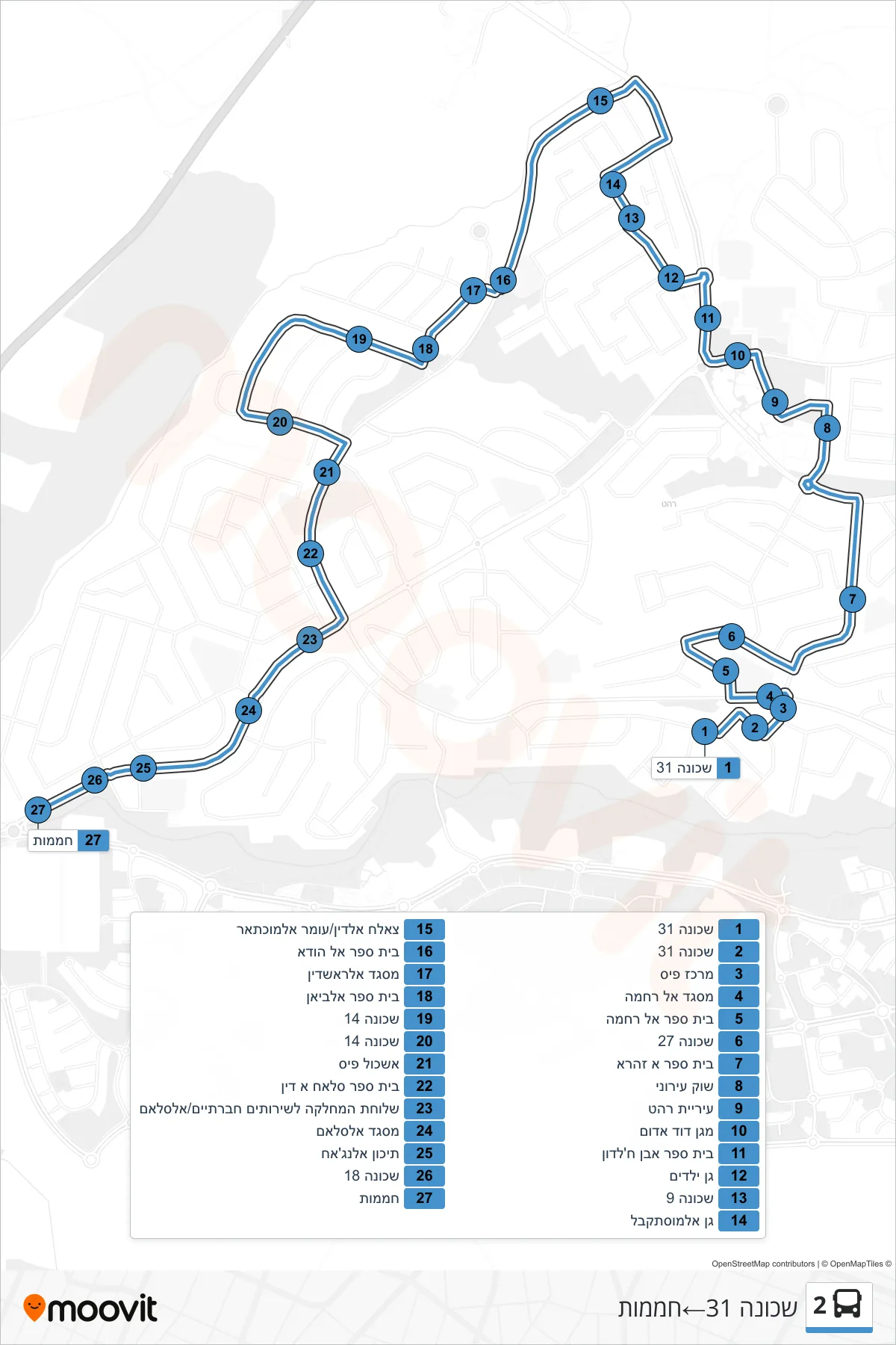 2 bus Line (Neighborhood 31‎→Greenhouses) route and stops on a map