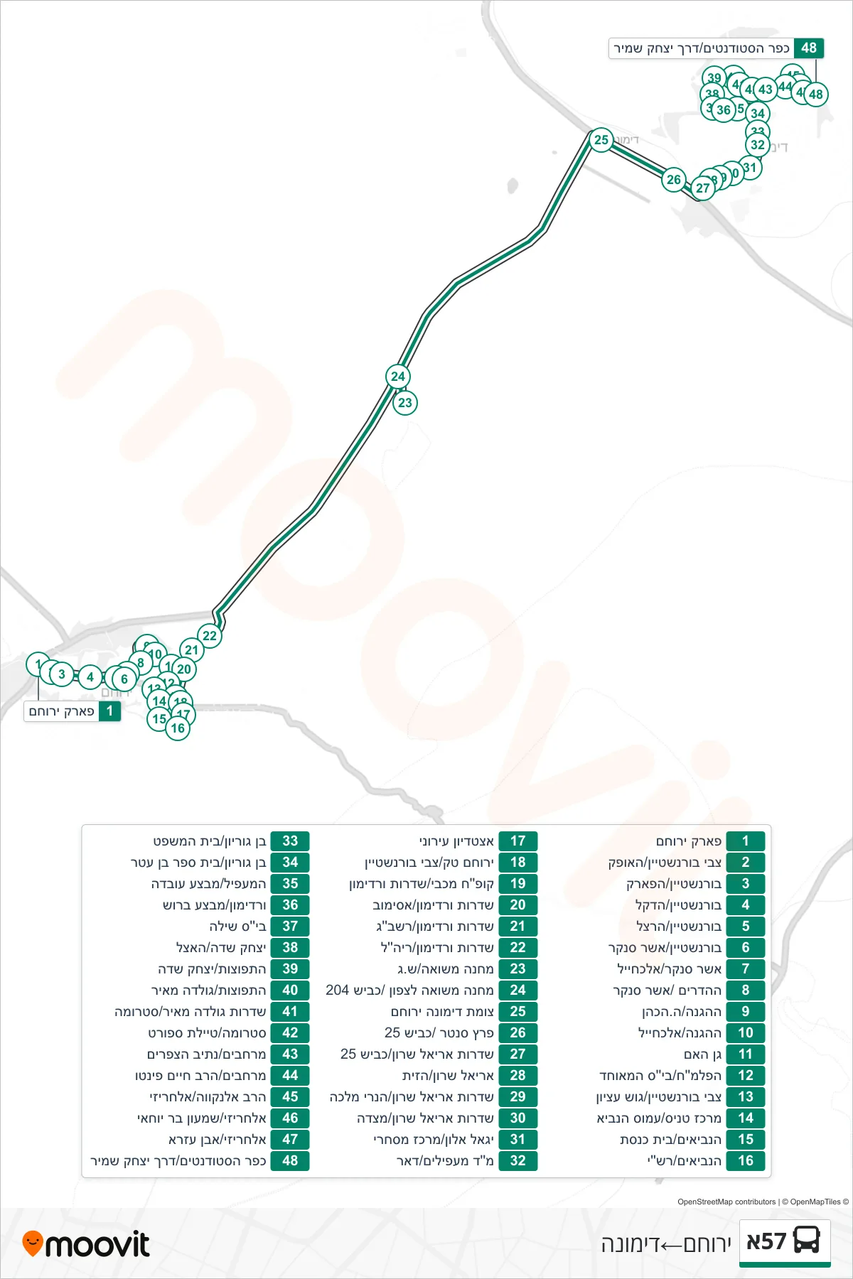 57A bus Line (Yeruham→Dimona) route and stops on a map