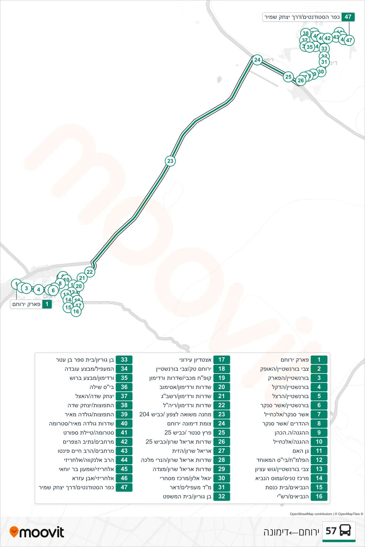 57 bus Line (Yeruham‎→Dimona) route and stops on a map