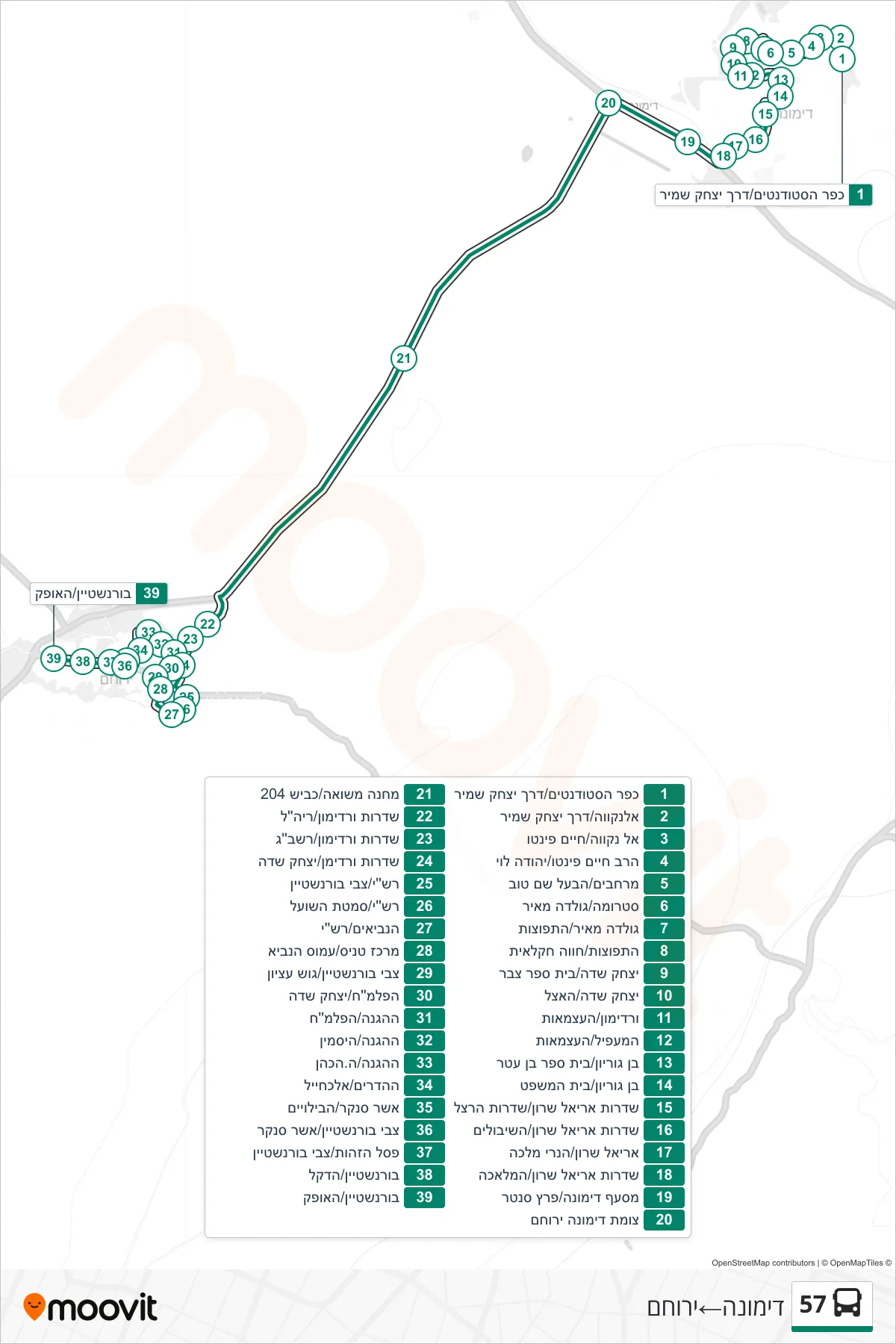 57  Line (Dimona‎→Yeruham) route and stops on a map