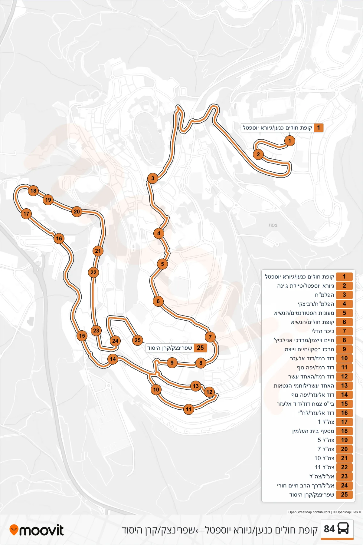 84 bus Line (Kupat Holim Canaan/Giora Yoseftal‎→Sprinzak/Keren HaYesod) route and stops on a map