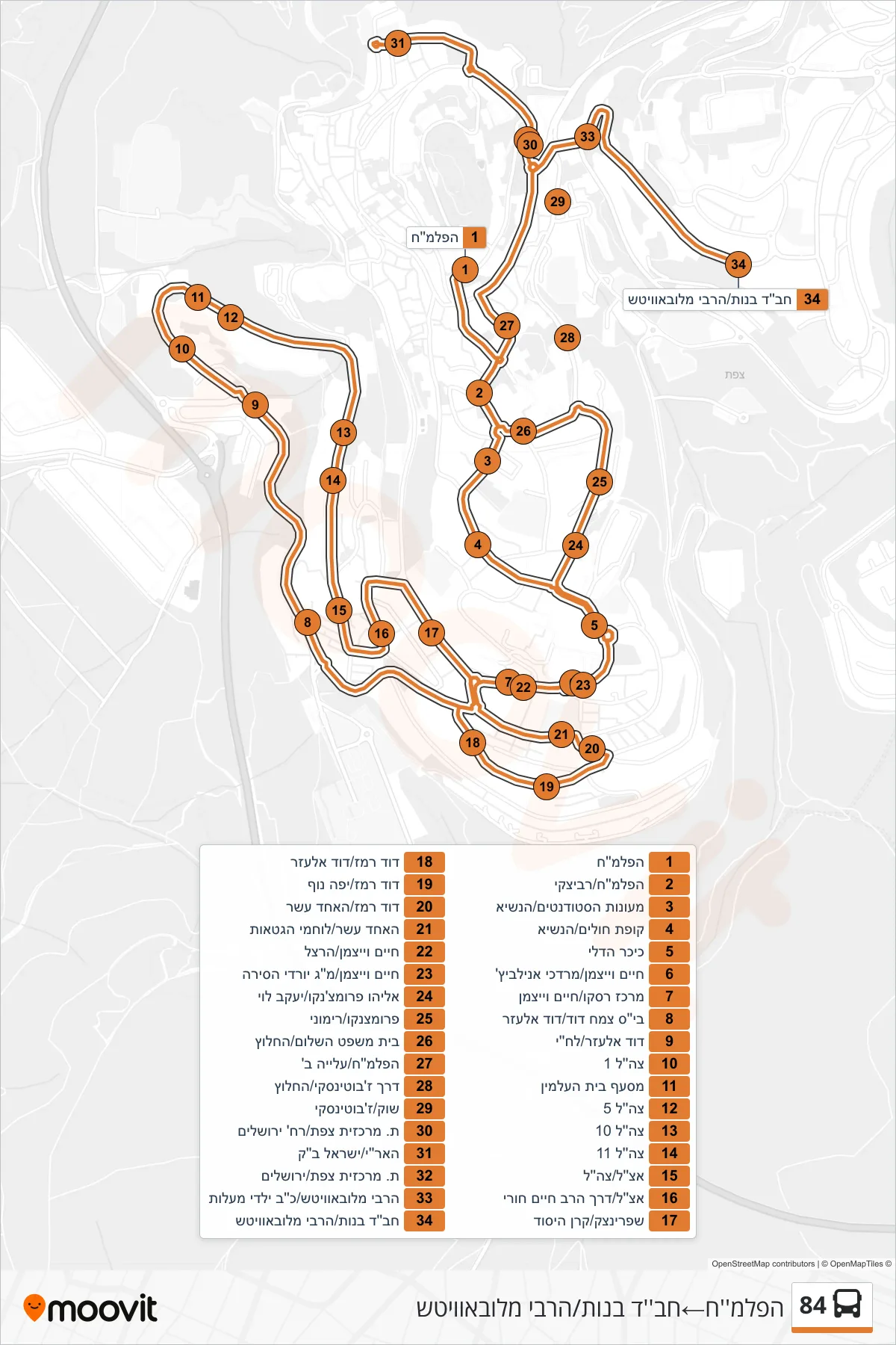 84 bus Line (HaPalmach‎→Chabad Girls/Lubavitcher Rebbe) route and stops on a map