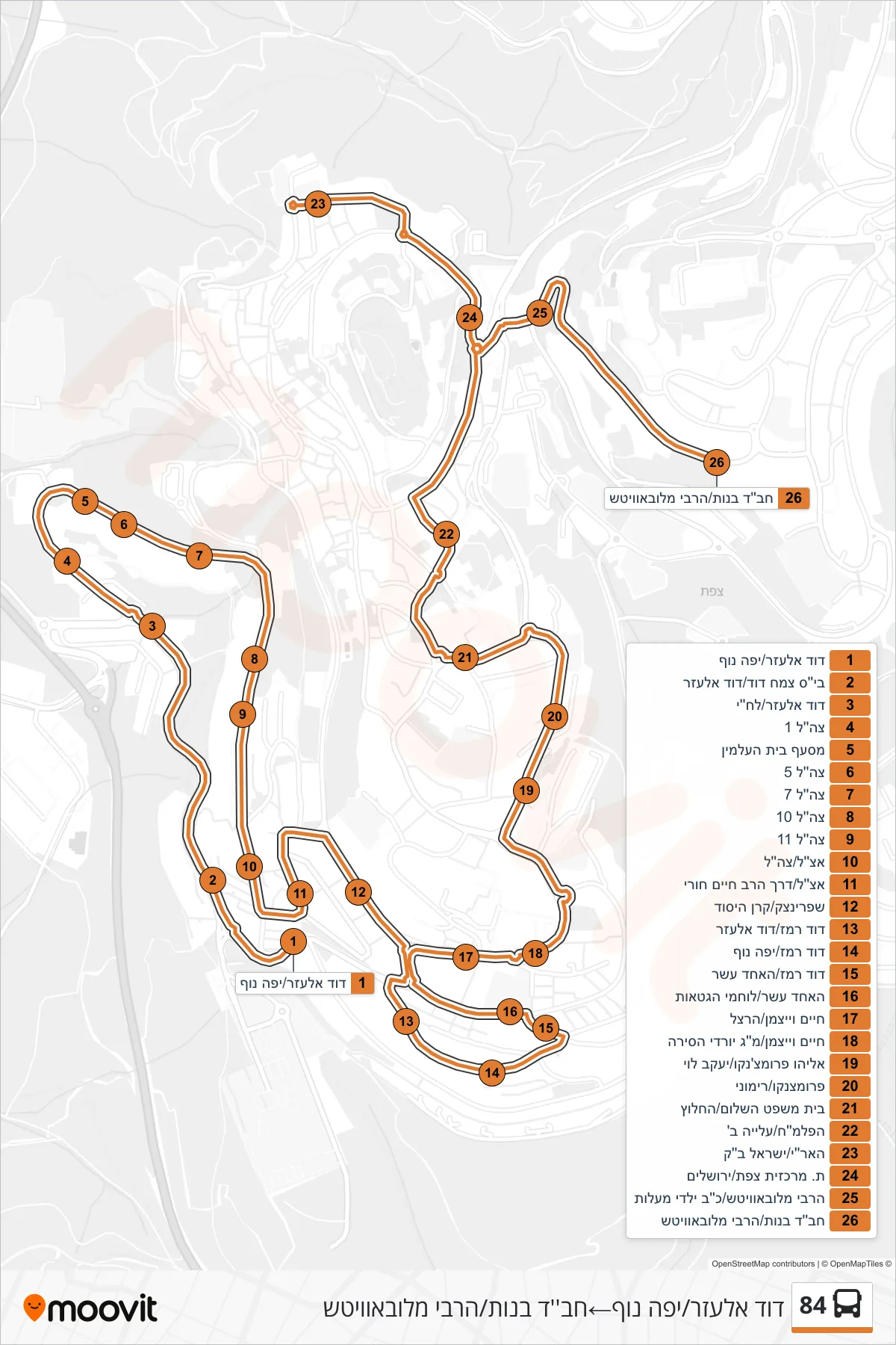 84  Line (David Elazar/Yefe Nof‎→Chabad Girls/Lubavitcher Rebbe) route and stops on a map