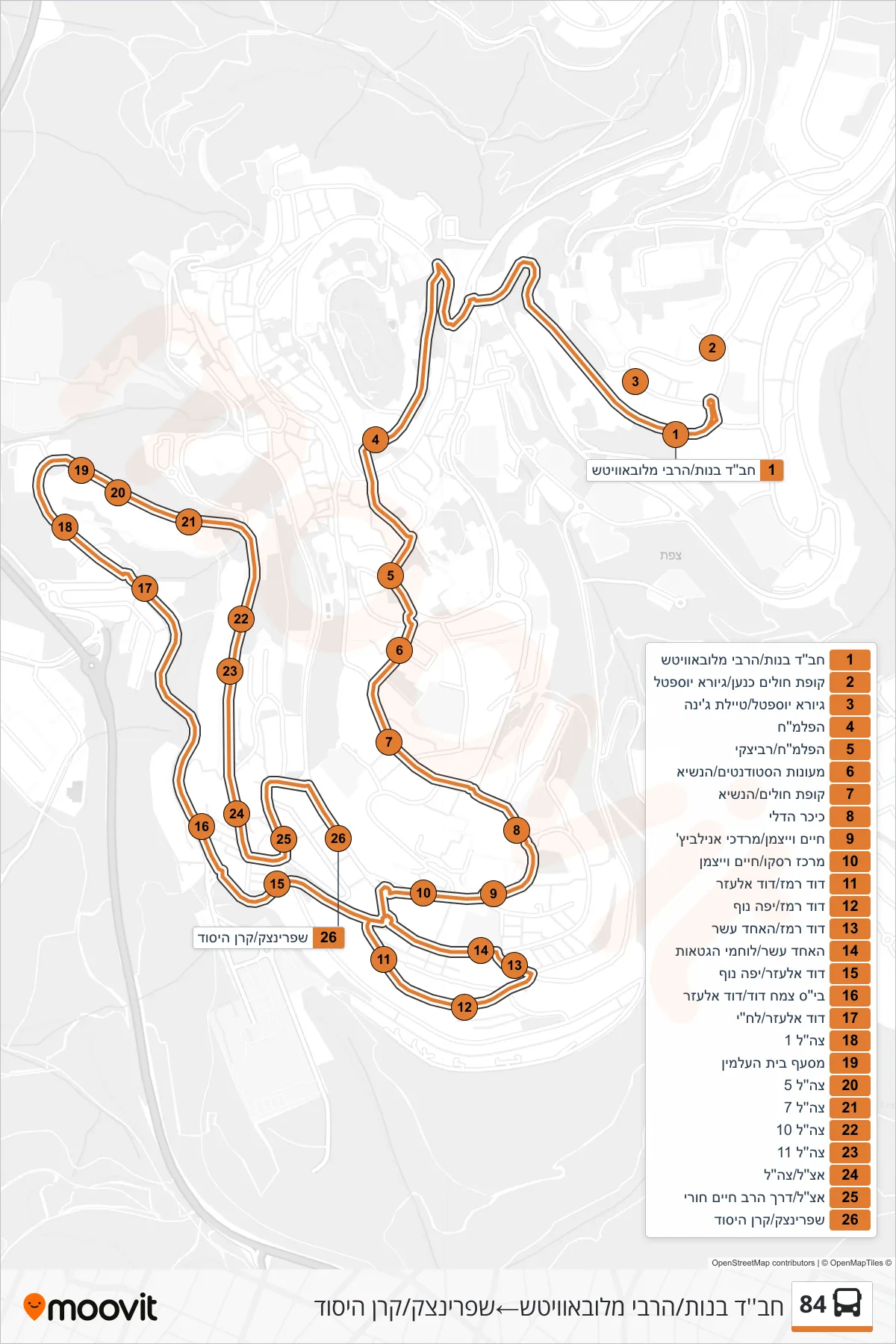 84  Line (Chabad Girls/Lubavitcher Rebbe‎→Sprinzak/Keren HaYesod) route and stops on a map