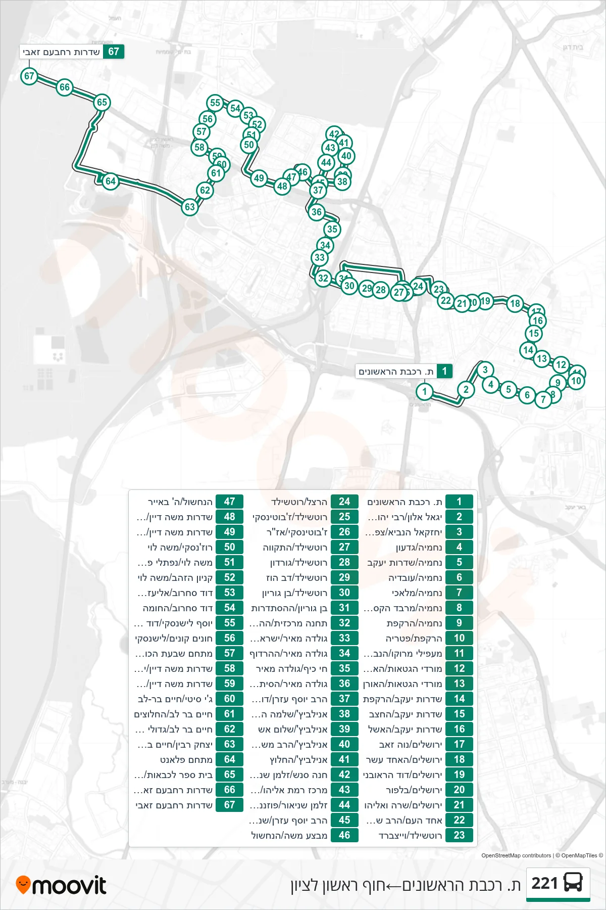 221 bus Line (HaRishonim Railway Station‎→Rishon LeZion Beach) route and stops on a map