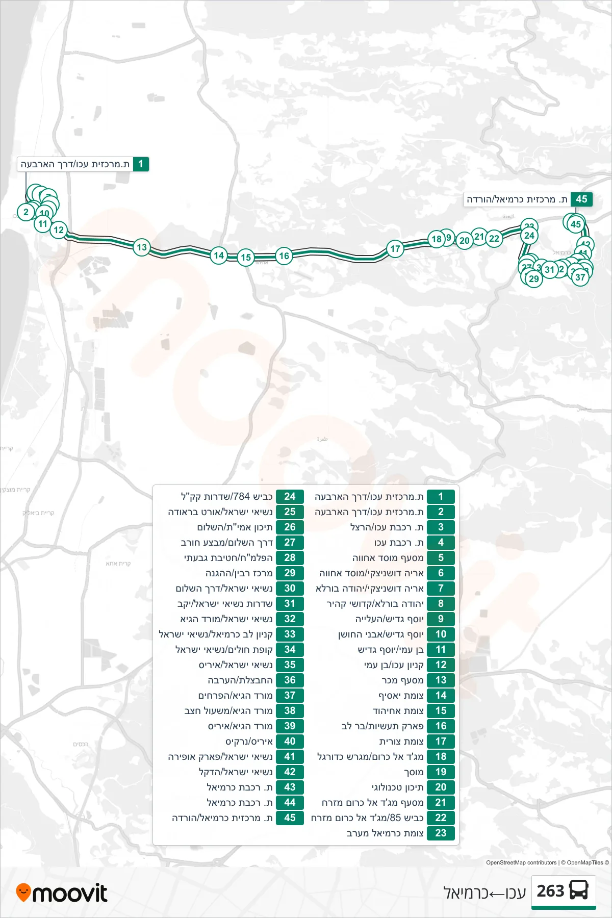 263 bus Line (Acre‎→Carmiel) route and stops on a map
