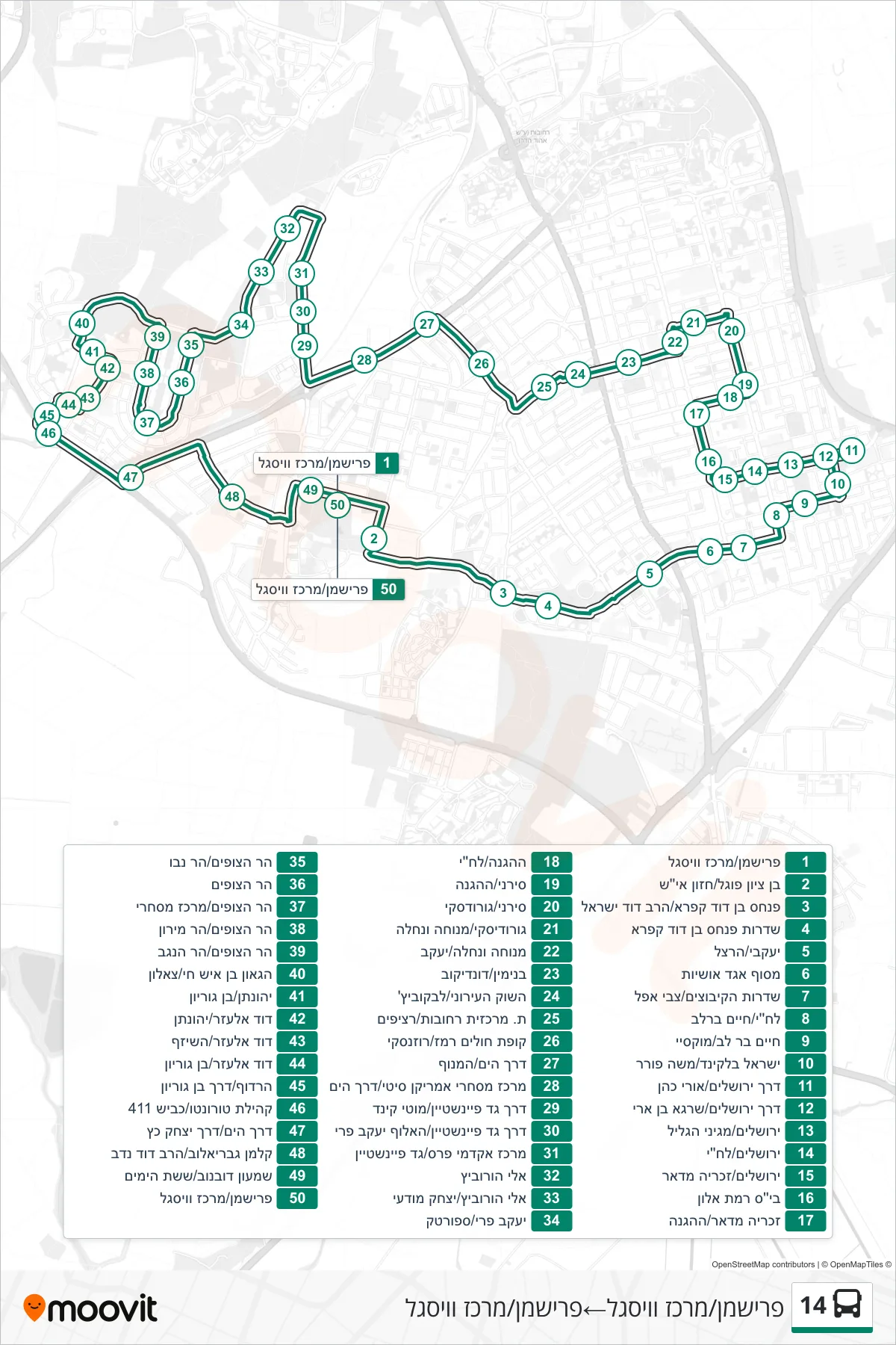 14 bus Line (Frishman/Weissgal Center‎→Frishman/Weissgal Center) route and stops on a map