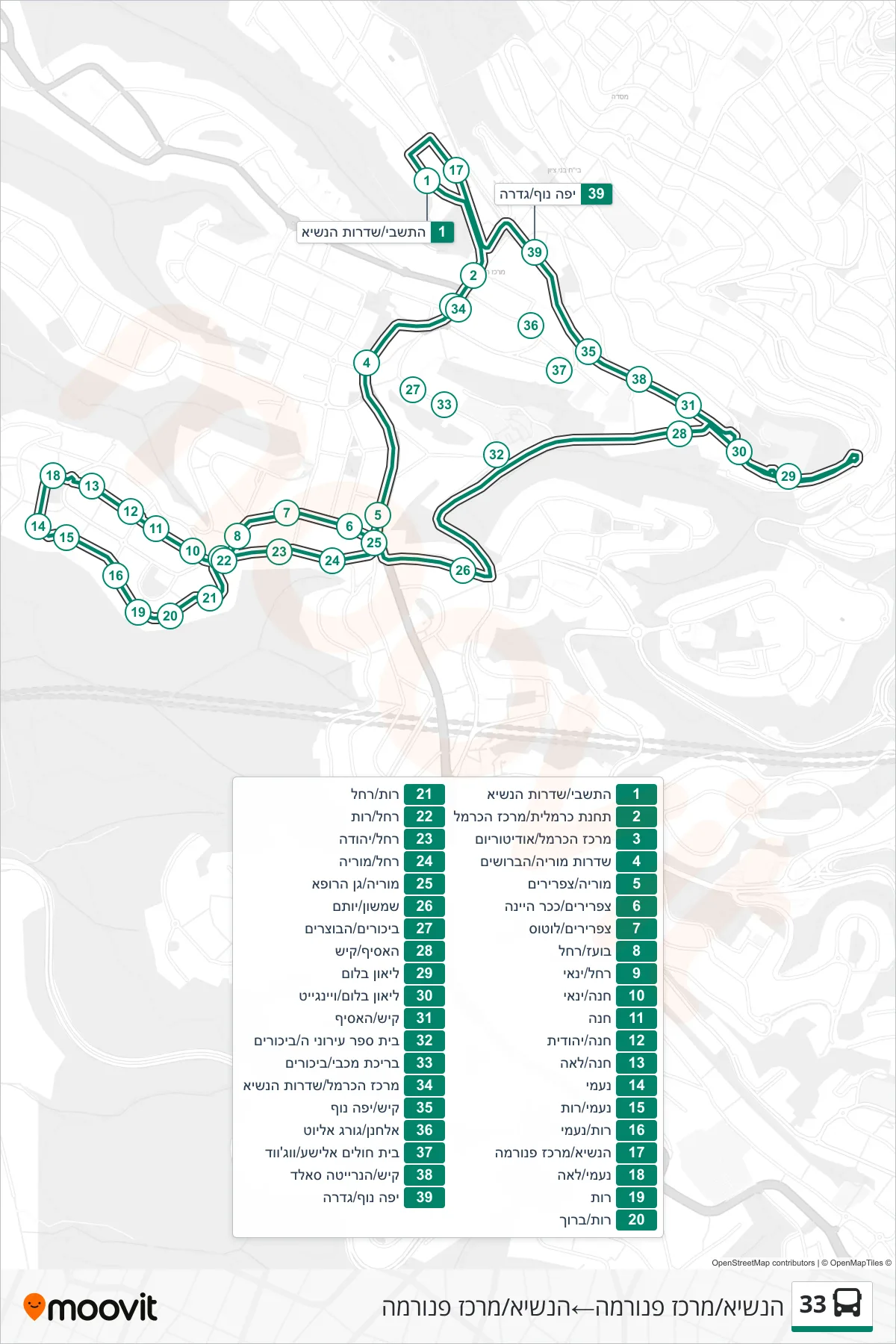 33  Line (HaNasi/Panorama Center‎→HaNasi/Panorama Center) route and stops on a map