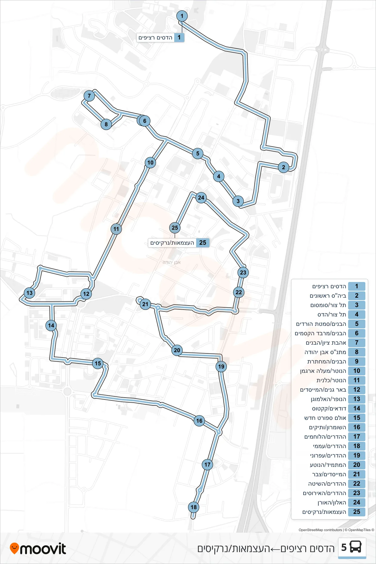 5 bus Line (Hadasim Platforms‎→HaAtzmaut/Narkisim) route and stops on a map