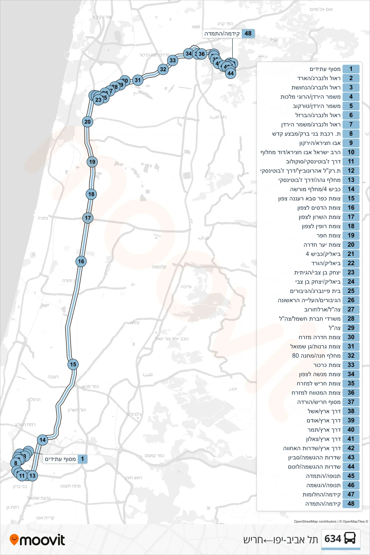 634 bus Line (Tel Aviv-Yafo‎→Harish) route and stops on a map