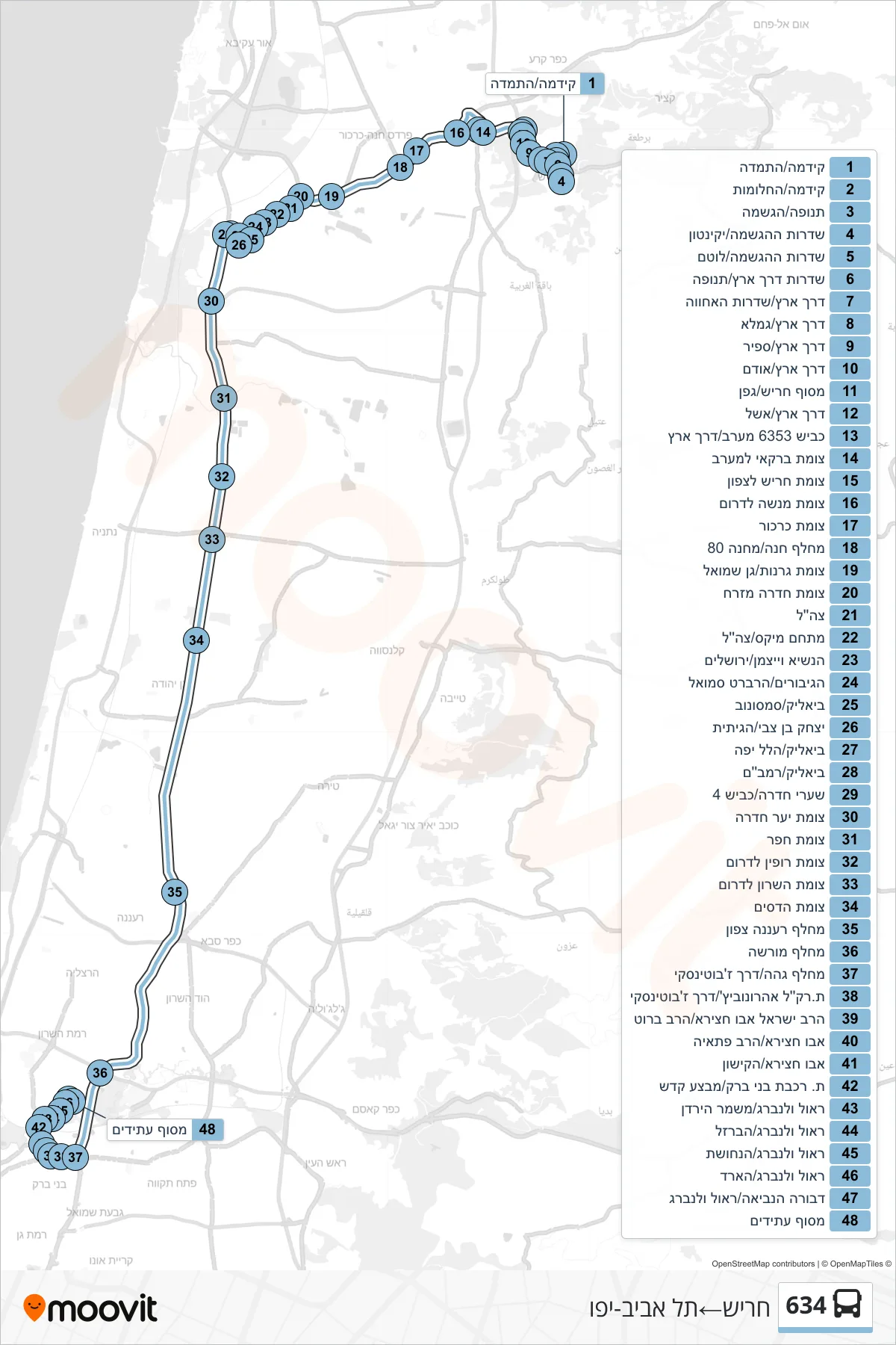 634 bus Line (Harish‎→Tel Aviv-Yafo) route and stops on a map