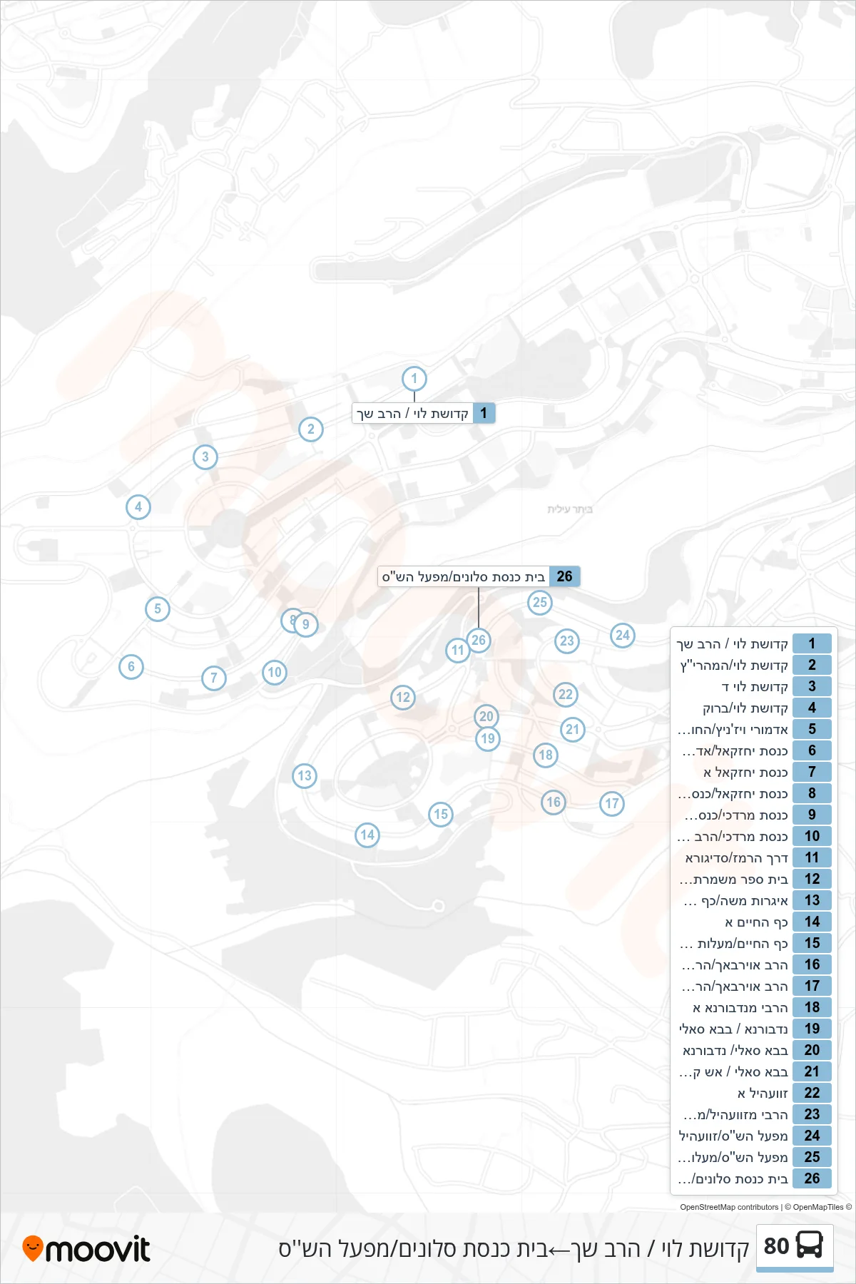 80 bus Line (Kedushat Levi/HaRav Shach‎→Slonim Synagogue/Shas Factory) route and stops on a map