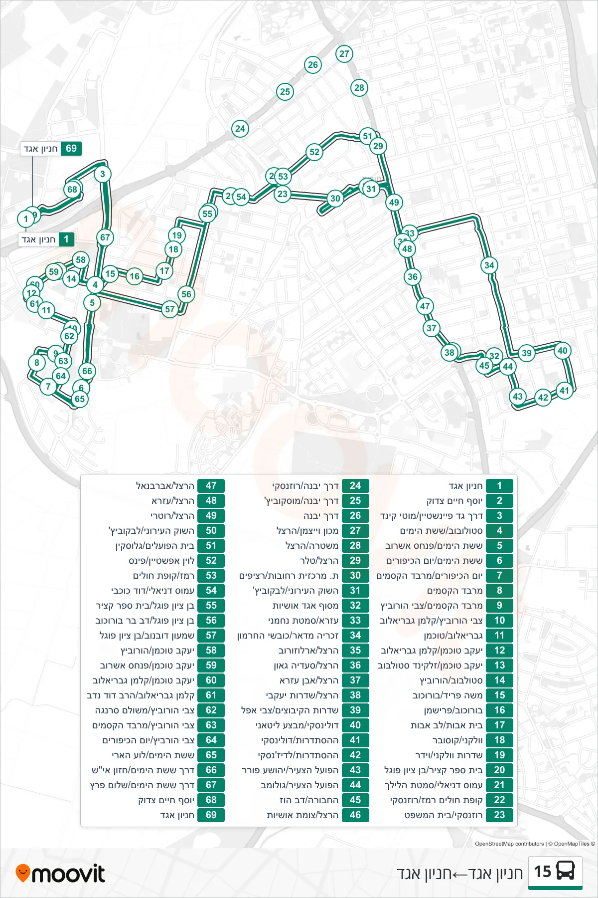15  Line (Egged Parking Lot‎→Egged Parking Lot) route and stops on a map