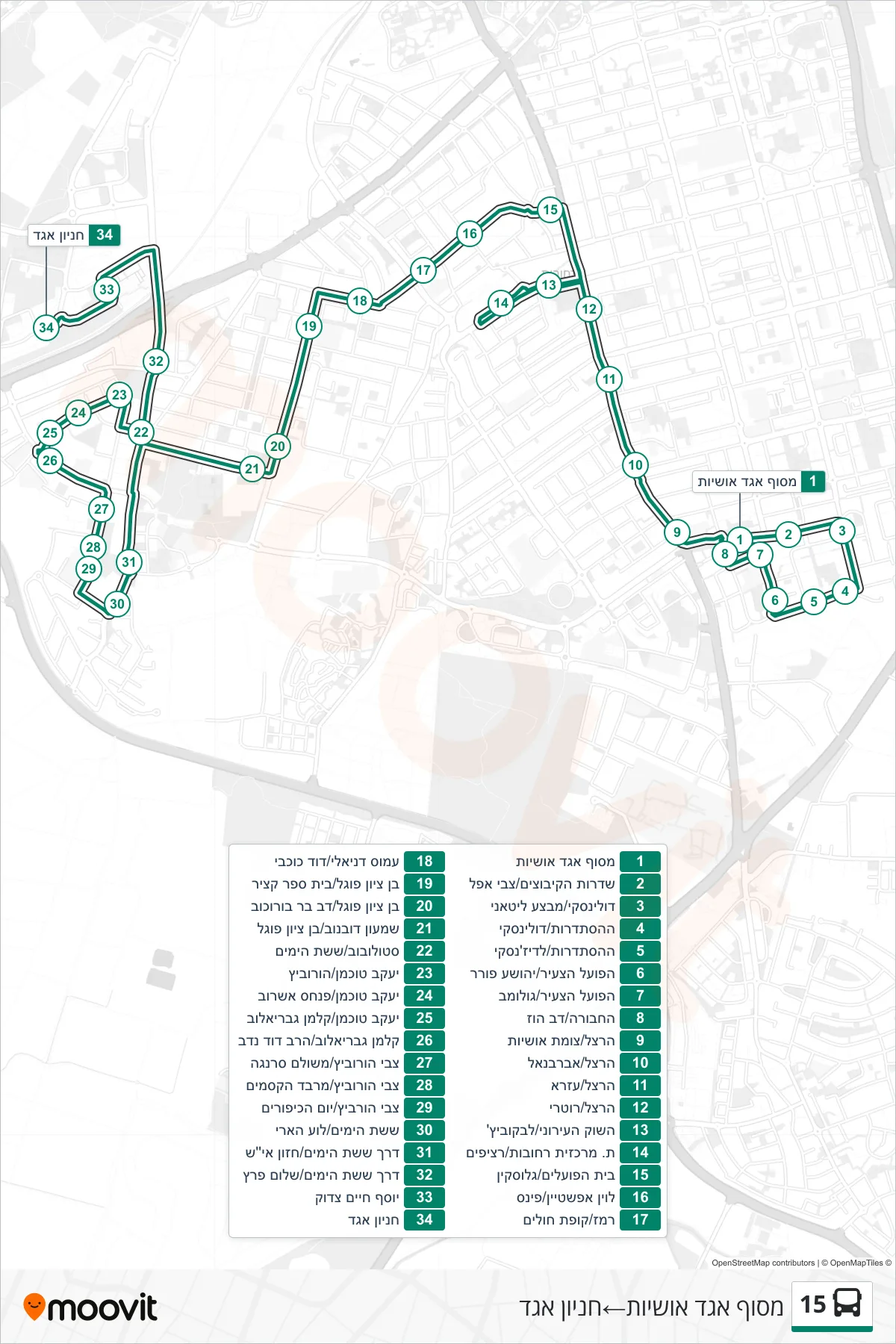 15 bus Line (Egged Oshiot Terminal‎→Egged Parking Lot) route and stops on a map