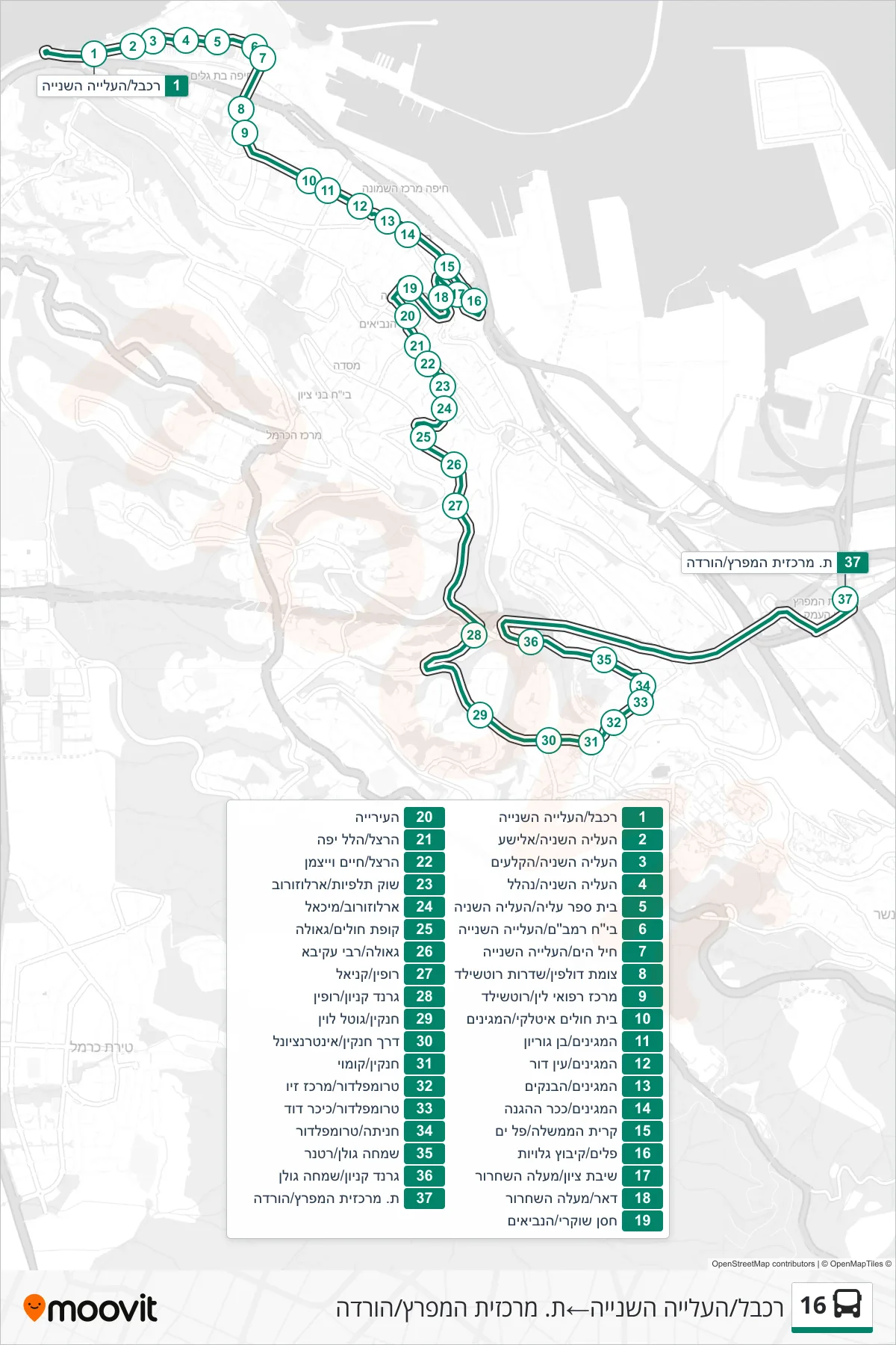 16 bus Line (Cable Car/HaAliya HaShniya‎→HaMifratz Central Station/Drop Off) route and stops on a map