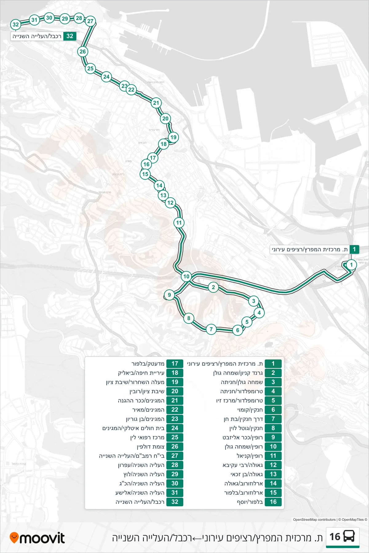 16 bus Line (HaMifratz Central Station/City Platforms‎→Cable Car/HaAliya HaShniya) route and stops on a map
