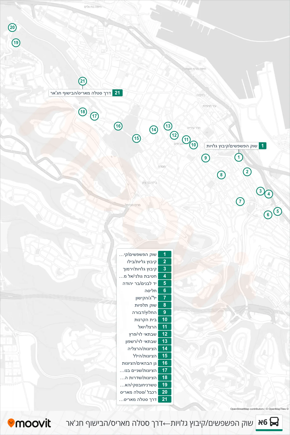 6A bus Line (Flea Market/Kibbutz Galuyot‎→Stella Maris Road/Bishop Hajar) route and stops on a map