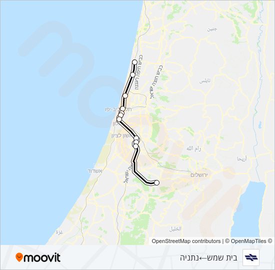 מפת המסלול של קו רכבת ישראל בית שמש - נתניה