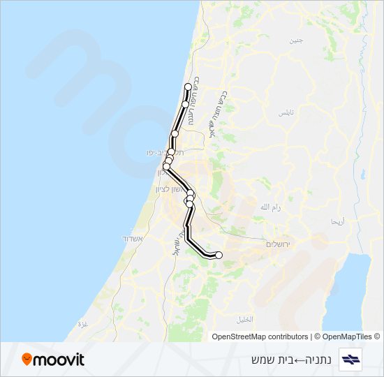 מפת המסלול של קו רכבת ישראל נתניה - בית שמש