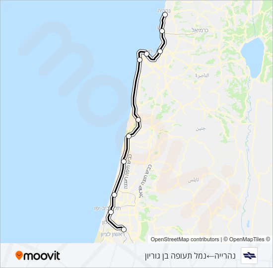מפת המסלול של קו רכבת ישראל נהריה - נתב''ג ✈