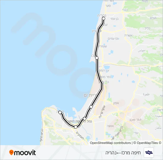 חיפה מרכז - נהריה Israel Railways Line Map
