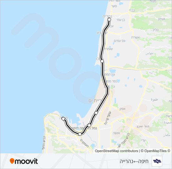 מפת המסלול של קו רכבת ישראל חיפה מרכז - נהריה