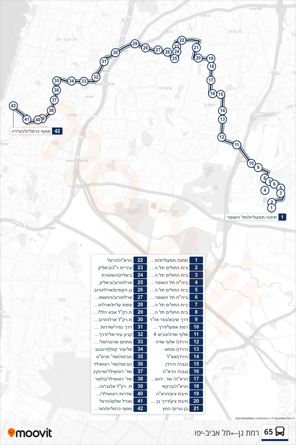 65  Line (Ramat Gan‎→Tel Aviv-Yafo) route and stops on a map