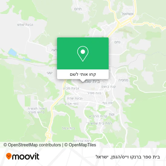 מפת בית ספר ברנקו וייס/הגפן