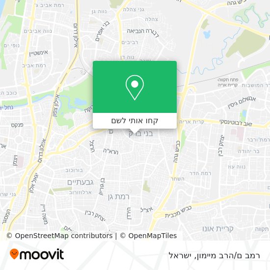 מפת רמב ם/הרב מיימון