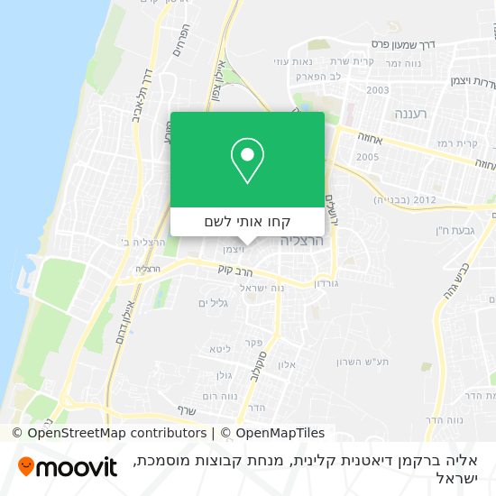 מפת אליה ברקמן דיאטנית קלינית, מנחת קבוצות מוסמכת