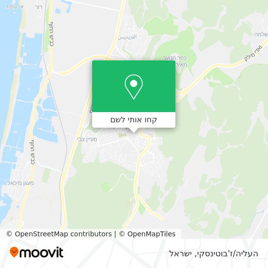 מפת העליה/ז'בוטינסקי