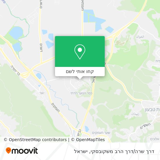 מפת דרך שרה/דרך הרב משקובסקי