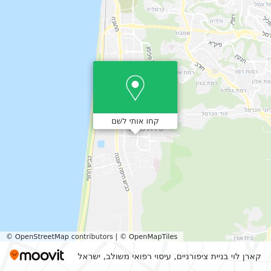 מפת קארן לוי בניית ציפורניים, עיסוי רפואי משולב