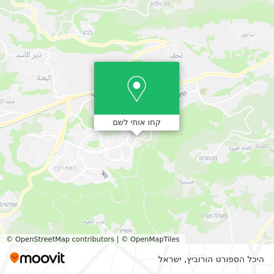 מפת היכל הספורט הורוביץ