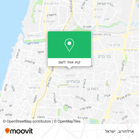 מפת ארלוזורוב